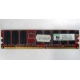 Серверная память 512Mb DDR ECC Kingmax pc-2100 400MHz (Екатеринбург)