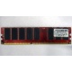 Память для сервера 512Mb DDR ECC Kingmax pc-2100 400MHz (Екатеринбург)