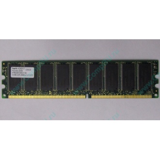 Серверная память 512Mb DDR ECC Hynix pc-2100 400MHz (Екатеринбург)